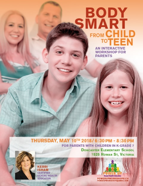 Power Up Workshop - Sexual Health education by Kerri Isham